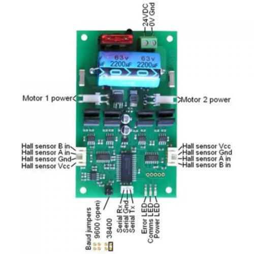 Devantech MD49 24V 5AデュアルHブリッジモータドライバ