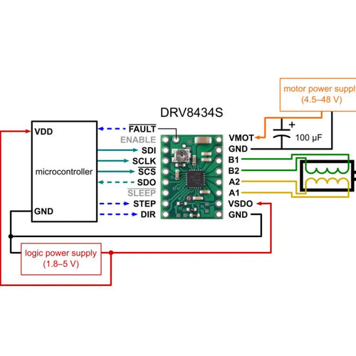 Pololu DRV8434S SPI ステッピングモータドライバキャリア（ヘッダ ピン付）