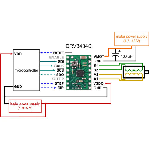 Pololu DRV8434S SPI ステッピングモータドライバキャリア、2A 最大電流制限