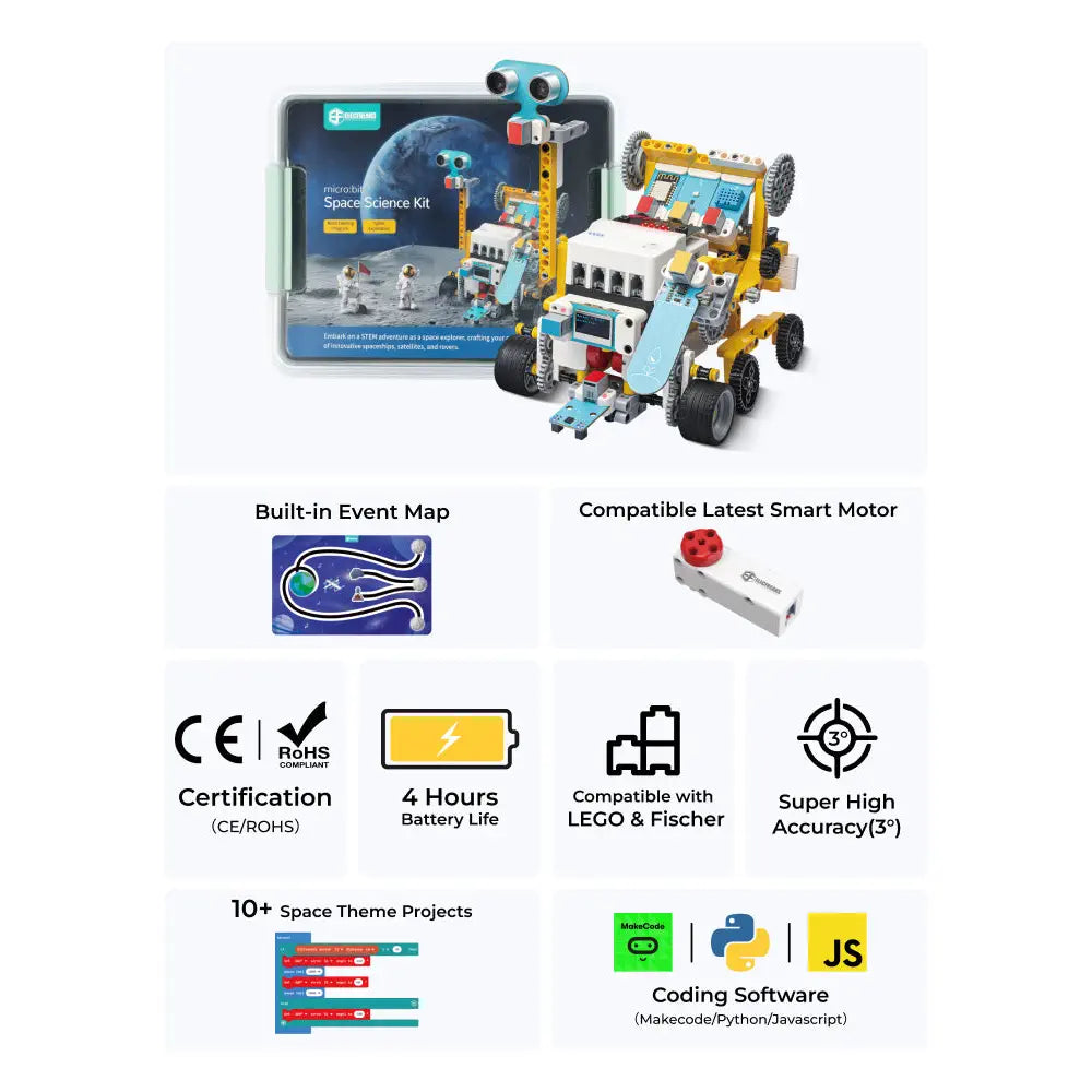 ELECFREAKS micro:bit 宇宙科学キット + micro:bit
