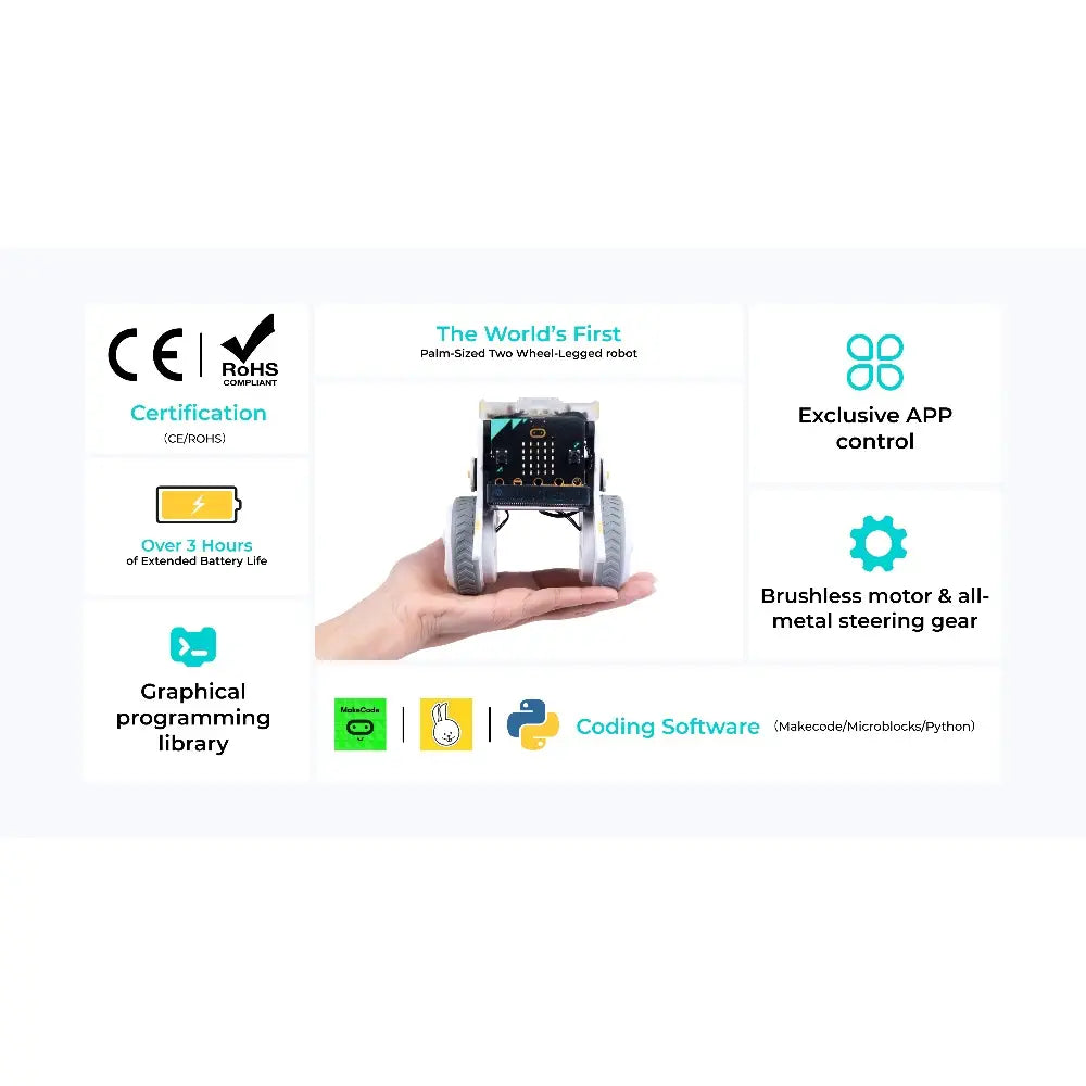 ELECFREAKS micro:bit XGO ライダーキット (micro:bitなし)