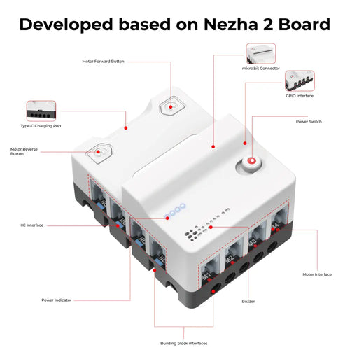 ELECFREAKS Nezha 2 micro:bit ブレークアウトボード
