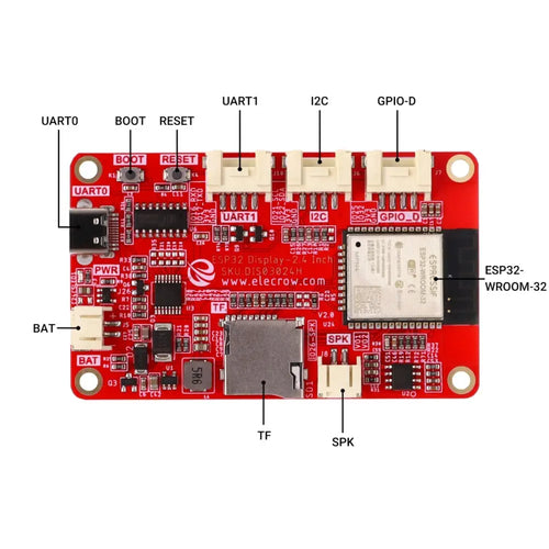 Elecrow CrowPanel 2.4 inch ESP32 HMI 320 x 240 SPI TFT LCDタッチスクリーン ケース付き