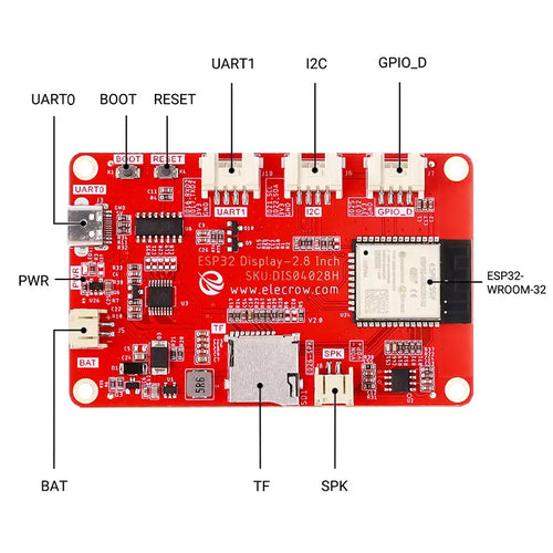 Elecrow CrowPanel 2.8 inch ESP32 HMI 320 x 240ディスプレイ SPI TFT LCDタッチスクリーン ケース付き