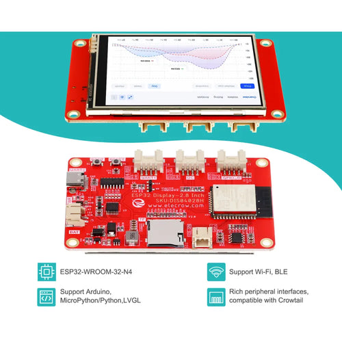 Elecrow CrowPanel 2.8 inch ESP32 HMI 320 x 240ディスプレイ SPI TFT LCDタッチスクリーン ケース付き