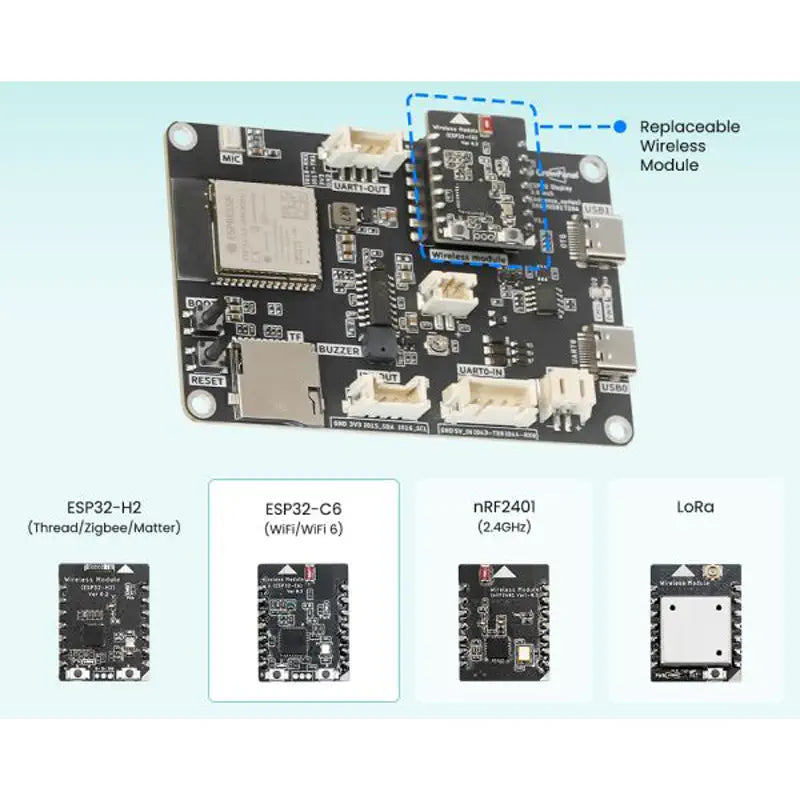 Elecrow CrowPanel Advance 2.4インチ HMI ESP32 320 x 240 IPS AI タッチスクリーンディスプレイ