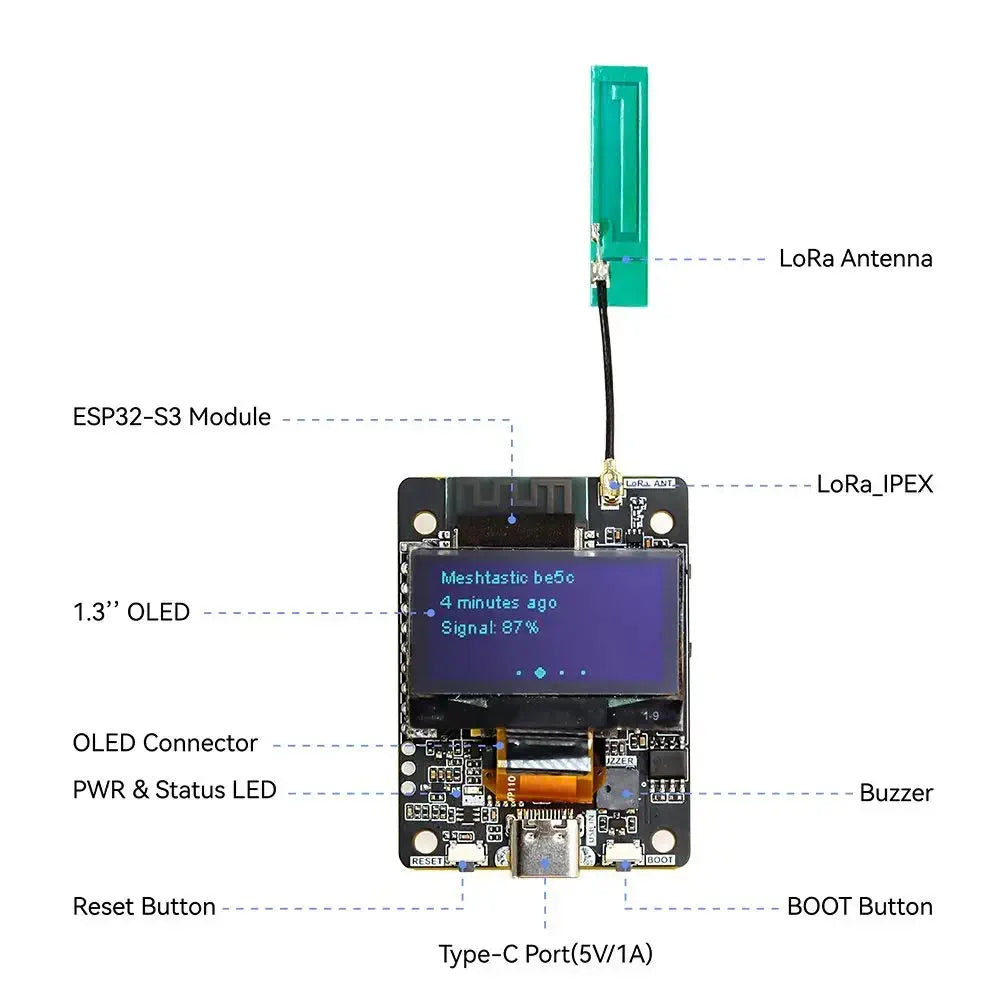 Elecrow ThinkNode M2 LoRa Meshtastic Signalトランシーバ (ESP32-S3搭載、1.3インチ OLEDディスプレイ、ケースなし)