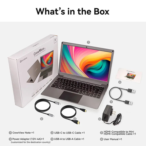 Elecrow CrowView Note (EN、Jetson Nano Bridge、USプラグ、SBCなし)