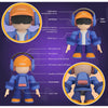 Energize Lab Meteer ヒューマノイドロボット