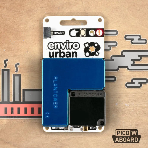 Enviro Urban (Pico W Aboard) アクセサリキット付き