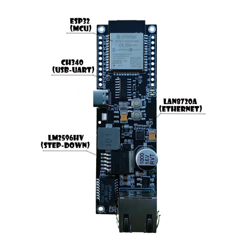 Esp32-Stick-PoE-P 開発ボード