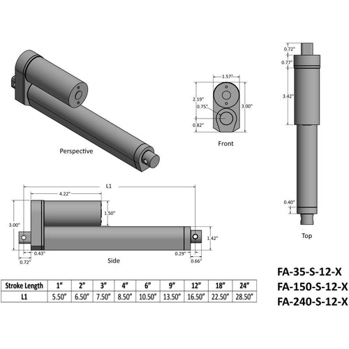 ストローク 4 Inch（101.6mm） 可搬質量 150 lb（68kg）リニアクチュエータ