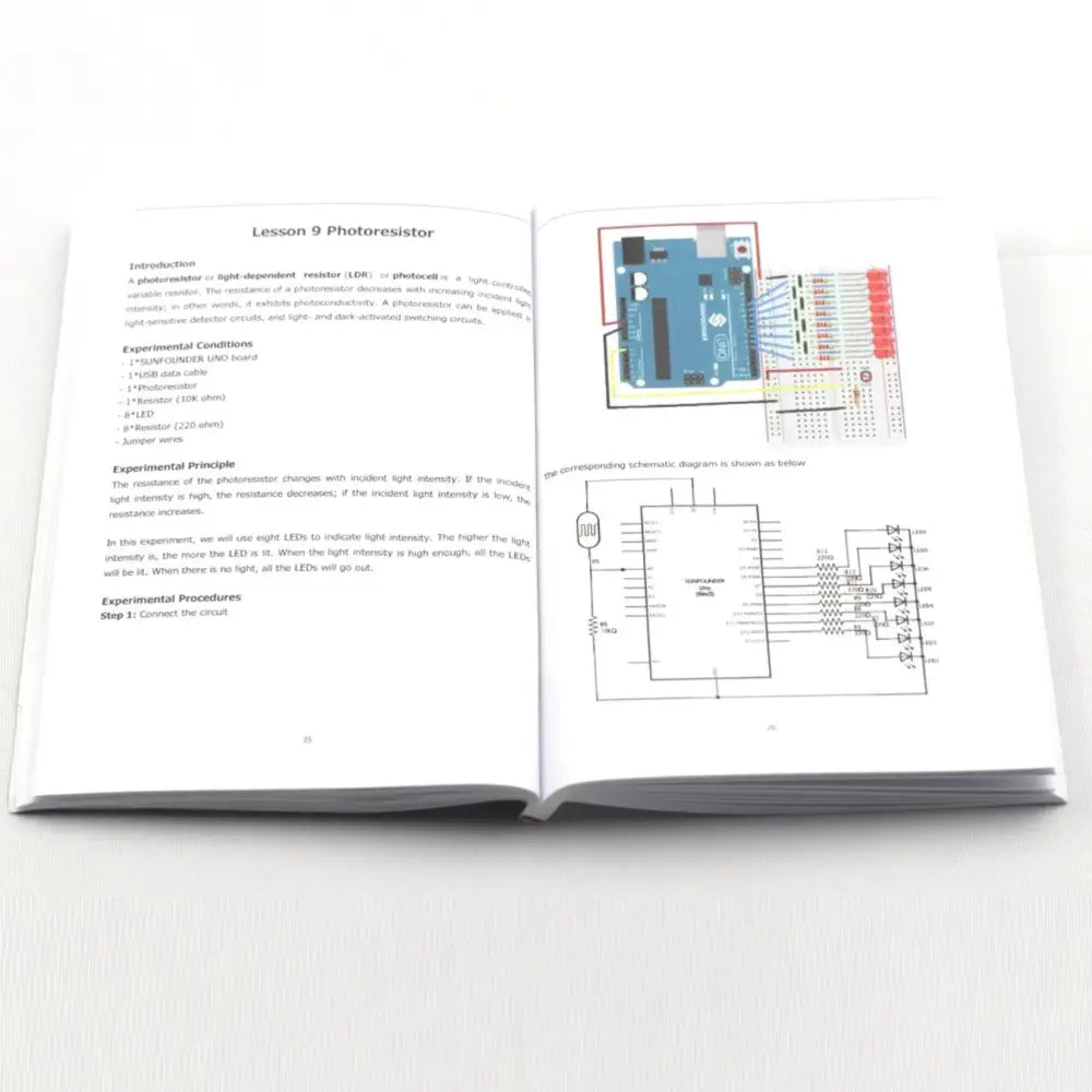 Arduinoキット利用法説明セット