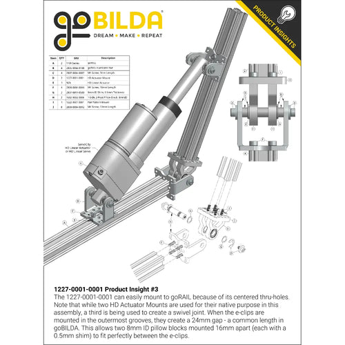 GoBILDA ヘビーデューティーリニアアクチュエータ用取り付けブラケット