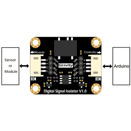 Gravity: デジタル I2C 信号アイソレータ