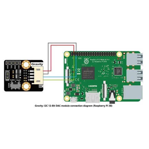 Gravity: I2C 12 ビット DAC モジュール