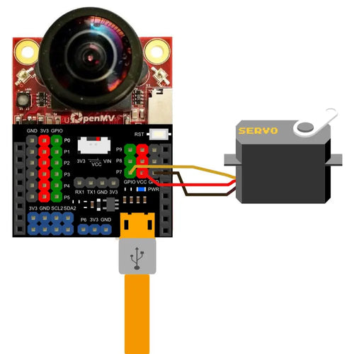Gravity: OpenMV Cam H7 および H7 plus 用 I/O 拡張シールド