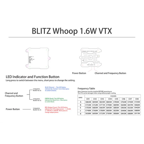 iFlight BLITZ 5.8G 1.6W VTX 出力調整可