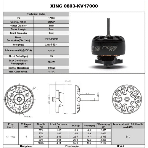 iFlight XING 0803 FPVモータ 17000KV