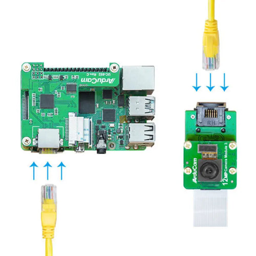 ArduCam NVIDIA Jetson Orin Nano/Orin NXカメラモジュール用 LAN ケーブル延長キット