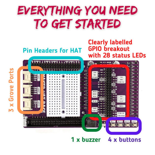 Maker HATベース - Raspberry Pi 400用 HAT & GPIO拡張機能ボード