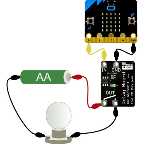 MICRO：BIT用Monk Makesリレー