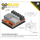 Basic Micro RoboClaw 2 x 60A用 モータコントローラマウント