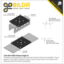 Basic Micro RoboClaw 2 x 60A用 モータコントローラマウント
