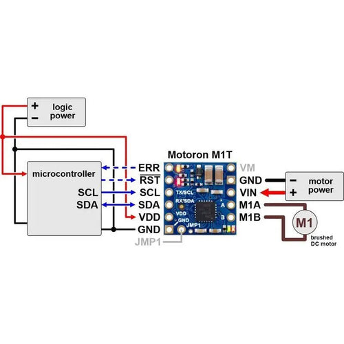 Motoron M1T550 シングル I2C DCモータコントローラ