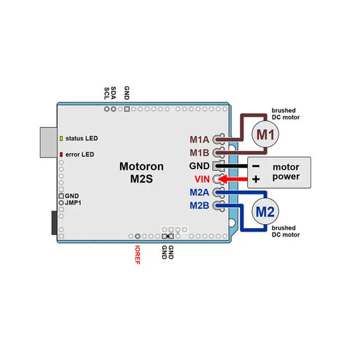 Motoron M2S24v14 Arduino用 デュアル高出力モータコントローラ (コネクタなし)