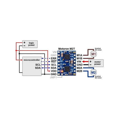 Motoron M2T550 デュアル I2Cモータコントローラ (ヘッダピンはんだ付け済み)