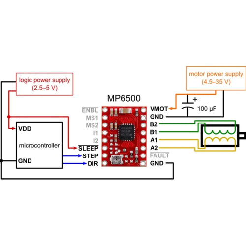 MP6500ステッパモータドライバキャリア（デジタル電流制御）