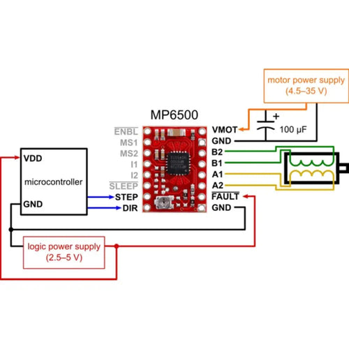 MP6500ステッピングモータドライバキャリア（ポテンショメータ電流制御）