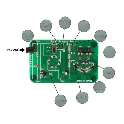 オシロスコープ チュータボード