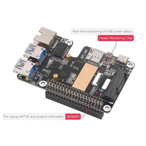 Raspberry Pi 5用 PCIe～minipcie / ギガビットイーサネット / USB 3.2 Gen1 HAT、minipcieインタフェース 4Gモジュール、高速ネットワーク対応 Raspberry Pi 5 HAT