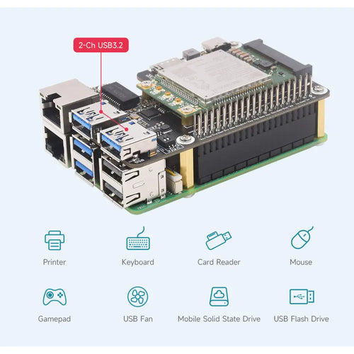 Raspberry Pi 5用 PCIe～minipcie / ギガビットイーサネット / USB 3.2 Gen1 HAT、minipcieインタフェース 4Gモジュール、高速ネットワーク対応 Raspberry Pi 5 HAT