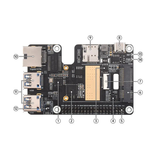 Raspberry Pi 5用 PCIe～minipcie / ギガビットイーサネット / USB 3.2 Gen1 HAT、minipcieインタフェース 4Gモジュール、高速ネットワーク対応 Raspberry Pi 5 HAT