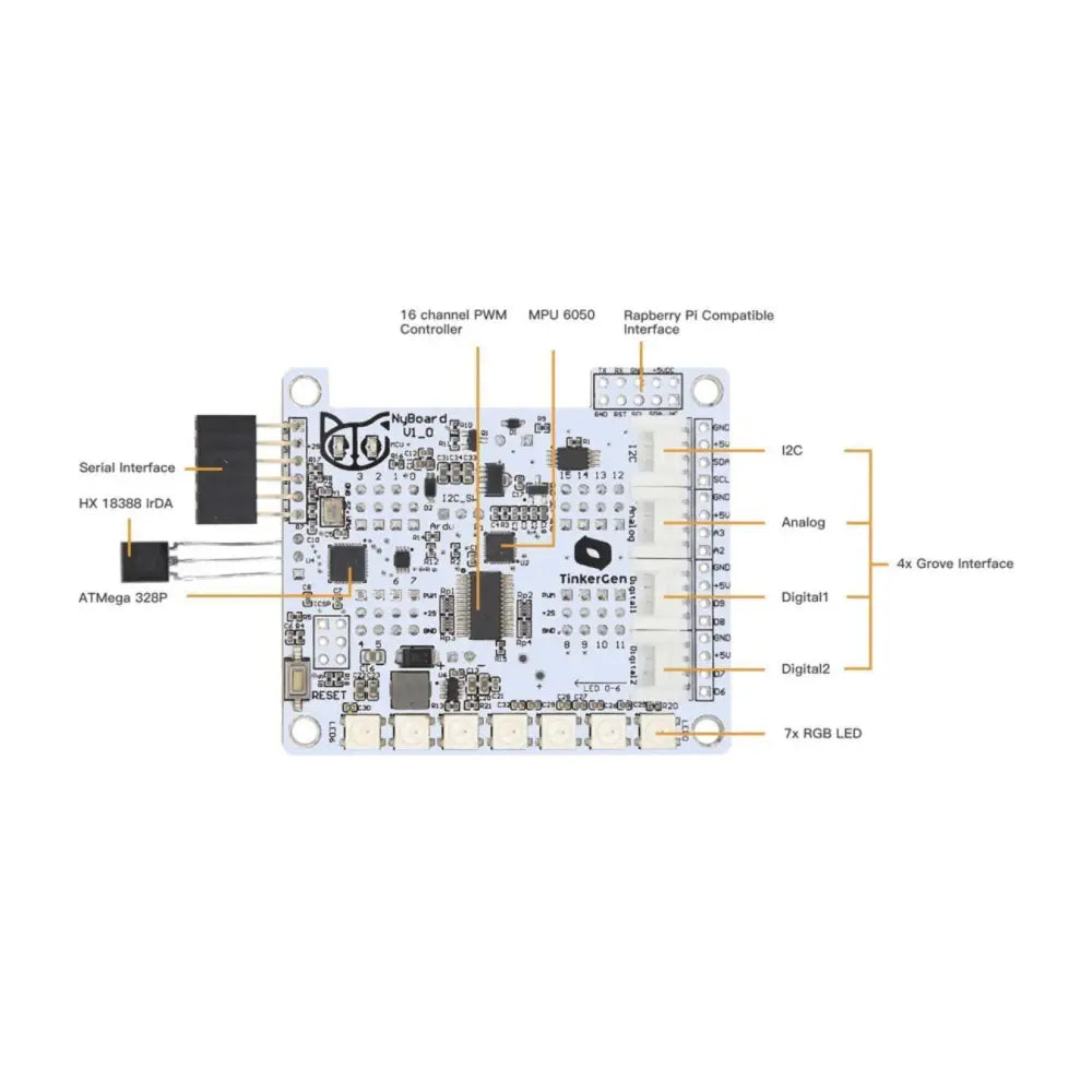 Petoi NyBoard V1 カスタム Arduinoボード