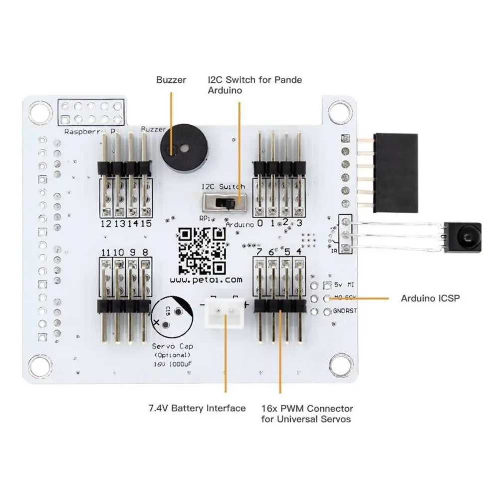 Petoi NyBoard V1 カスタム Arduinoボード