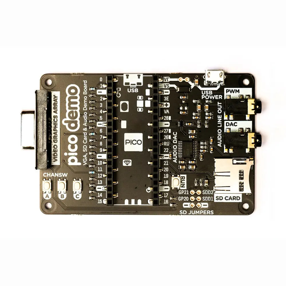 Pimoroni Pico VGA デモ ベース