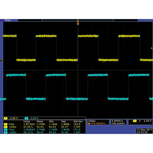 Pololu 12V 20.4:1  48CPRエンコーダ内蔵 メタルギアモータ HP 