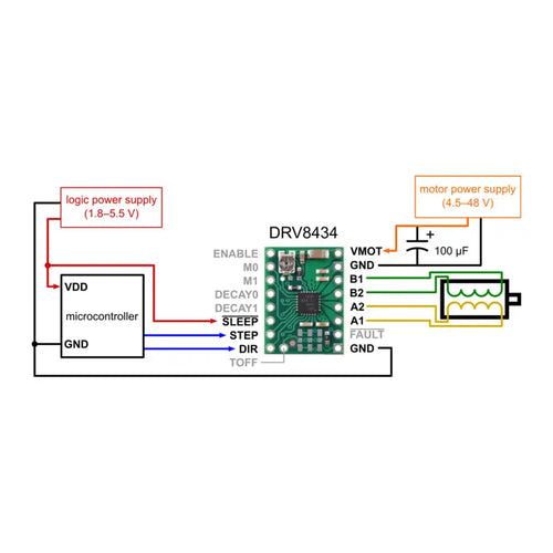 Pololu DRV8434 ステッピングモータドライバキャリア (はんだ付け済みヘッダ付き)