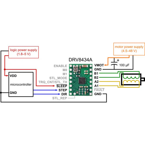 Pololu DRV8434A ステッピングモータドライバキャリア (ヘッダピンはんだ付け済)