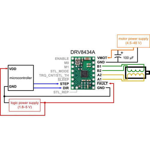Pololu DRV8434A ステッピングモータ ドライバキャリア
