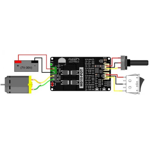 Cytron ポテンショメータ & スイッチ制御 10Amp DCモータドライバ