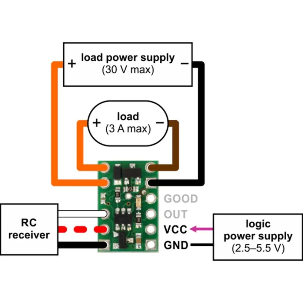 小型ローサイドMOSFET（3A）搭載Pololu RCスイッチ