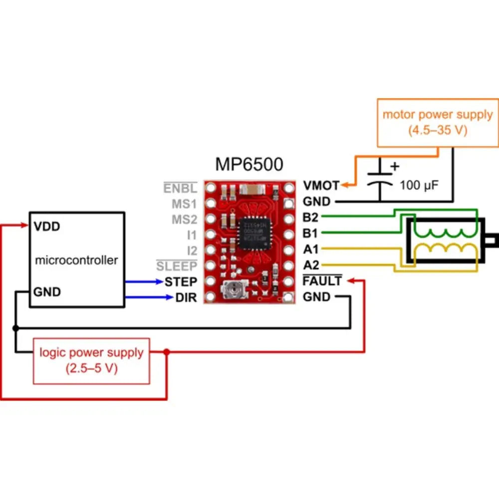 MP6500ステッパモータドライバキャリア（デジタル電流制御）