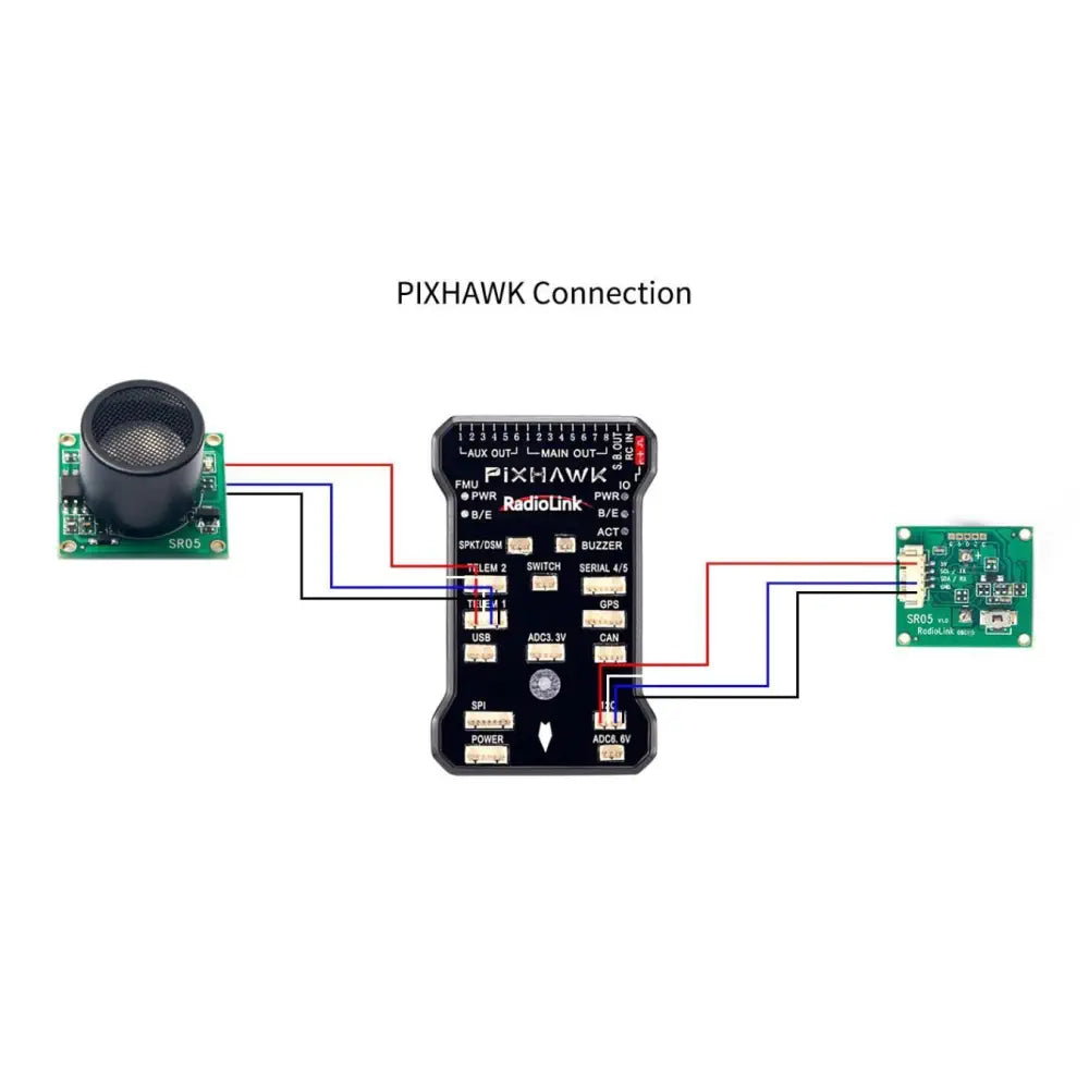 RadioLink SU04 PixHawk 超音波センサ