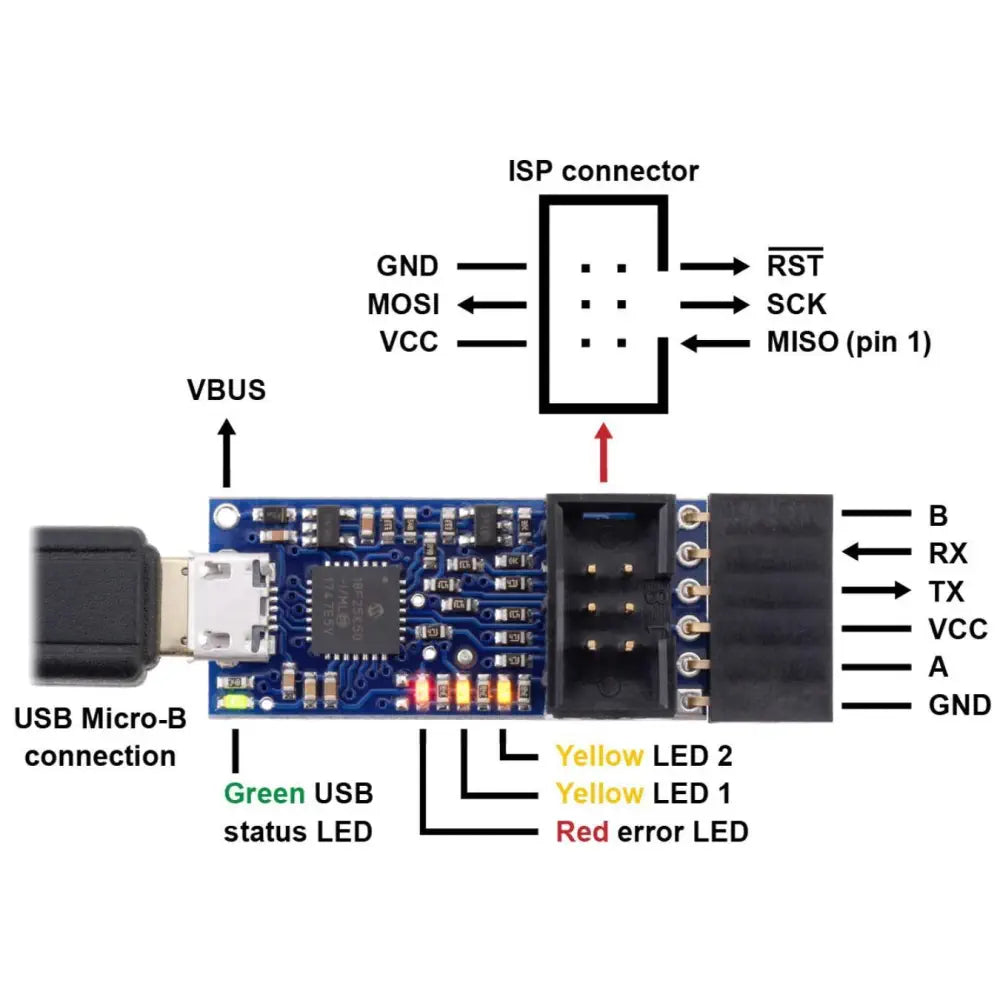 Pololu USB AVRプログラマV2.1