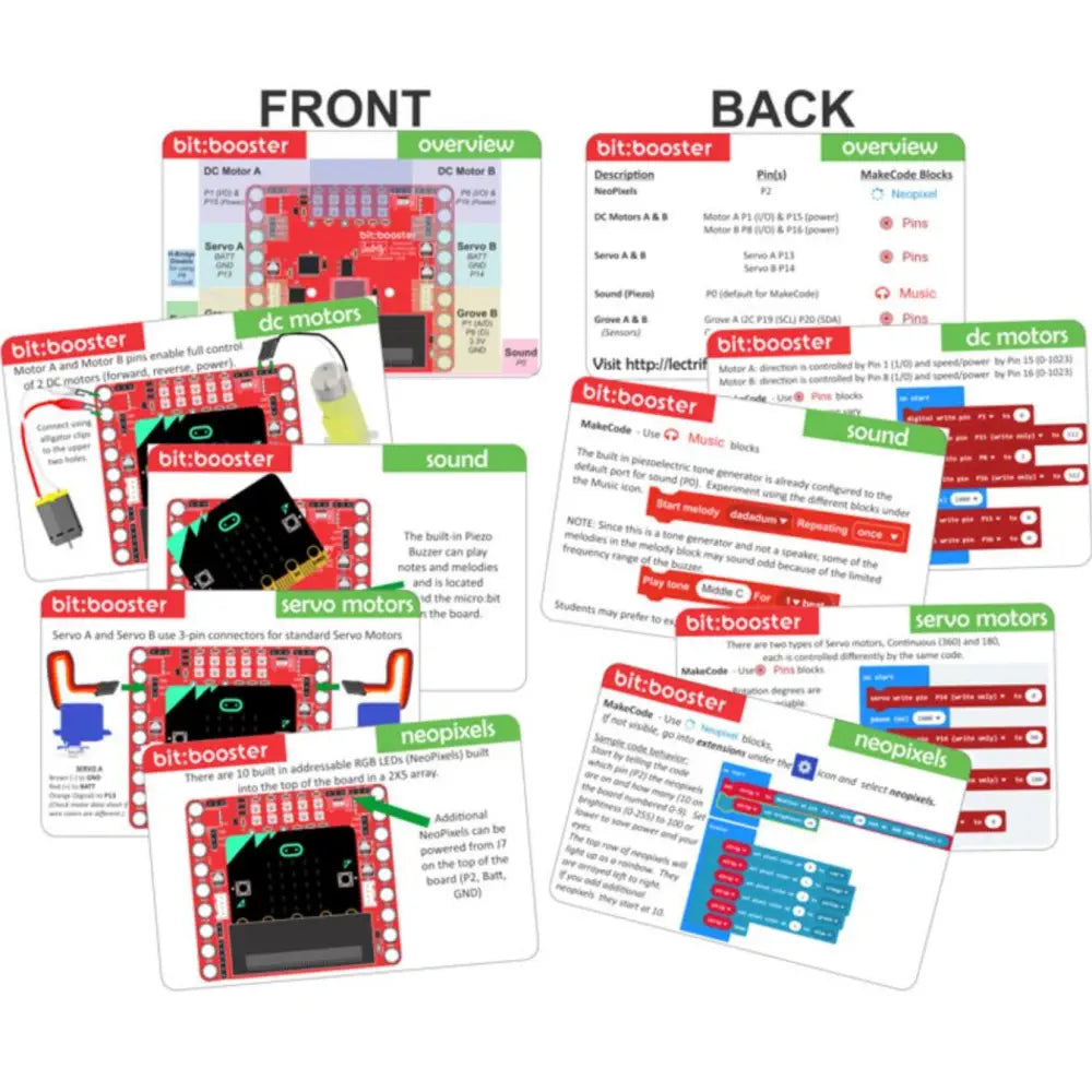 Lectrify　micro:bit用bit:boosterモジュール